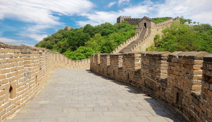 China: Outlook 2022